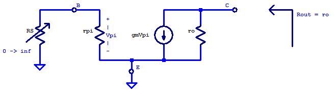 Low-frequency DC pi model of an NPN transistor.