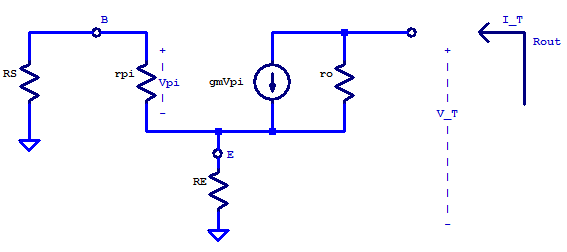 Low-frequency DC model of a common-emitter amplifier's output resistance.