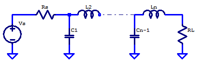 Schematic of an LC butterworth filter beginning with a shunt element.