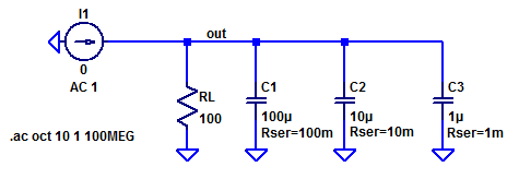 Spice schematic for simulation LDO output load impedance 