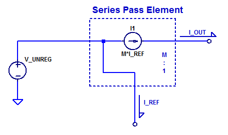 The series pass element of a current mode LDO takes an input Iref and sources a load current Iout.