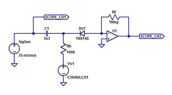 Simplified Schematic of Reverse-Biased Diode Capacitance.
