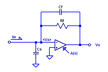 Small-signal schematic of trans-impedance amplifier.